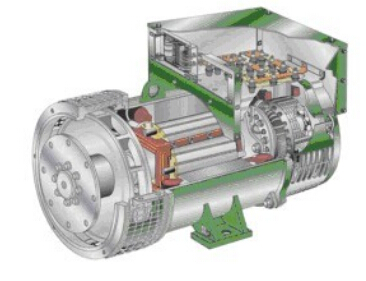 红古发电机内部结构图